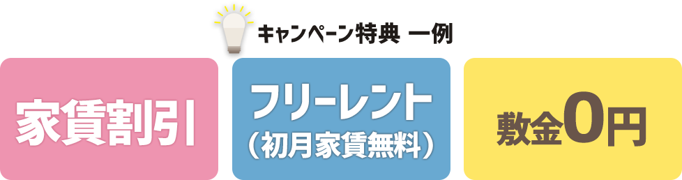 特典の一例