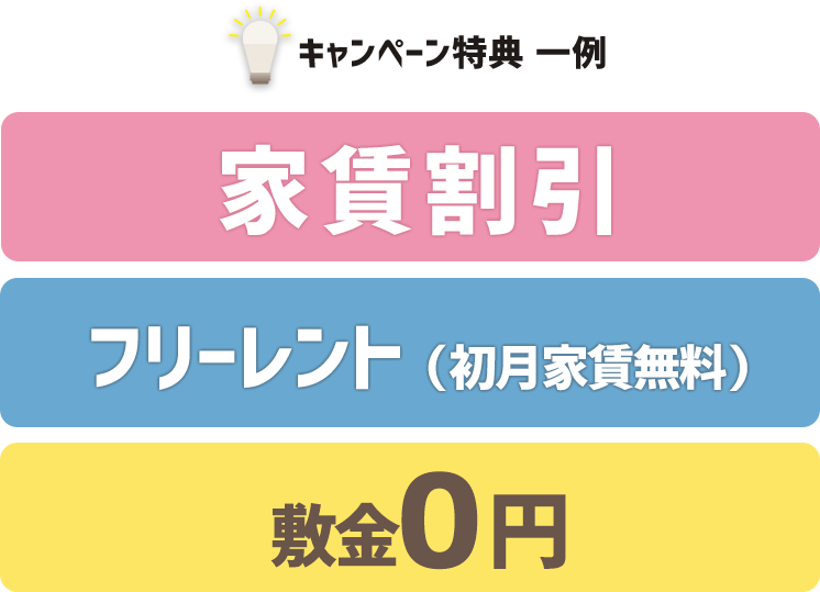 例えばこんな条件で・特典の一例