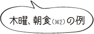 木曜、朝食の例