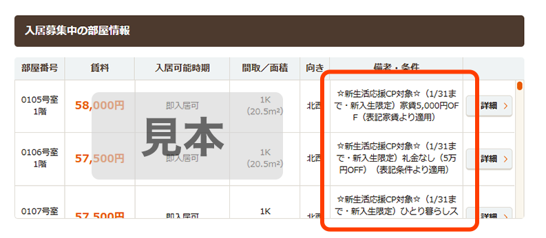 入居募集中の部屋情報