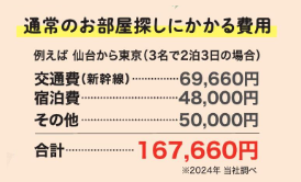 オンラインお部屋さがし挿絵